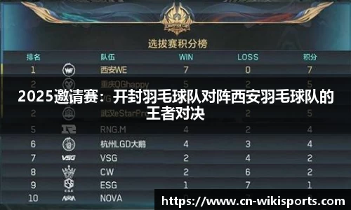 2025邀请赛：开封羽毛球队对阵西安羽毛球队的王者对决