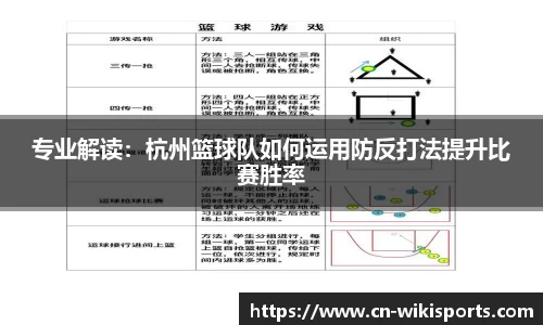 专业解读：杭州篮球队如何运用防反打法提升比赛胜率